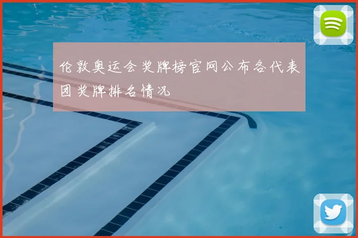 伦敦奥运会奖牌榜官网公布各代表团奖牌排名情况